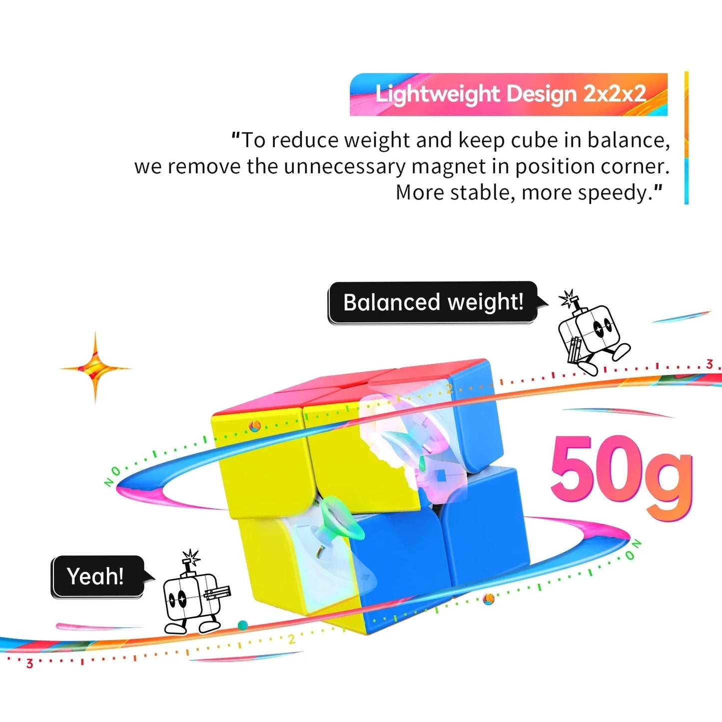 GAN251 M Air - Rubik 2x2 Nam Châm Siêu Nhẹ - GANCUBE