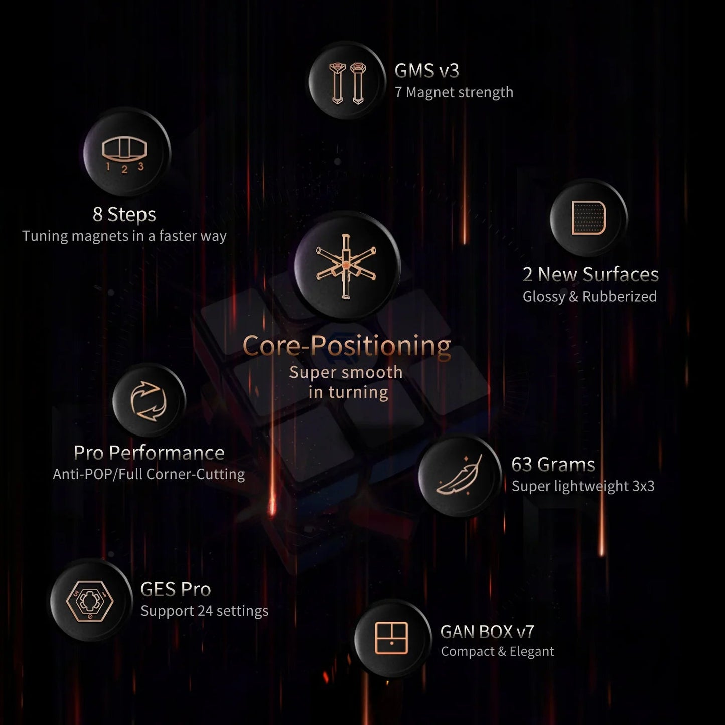 GAN11 M Pro Rubik 3x3 Nam Châm Flagship GANCUBE