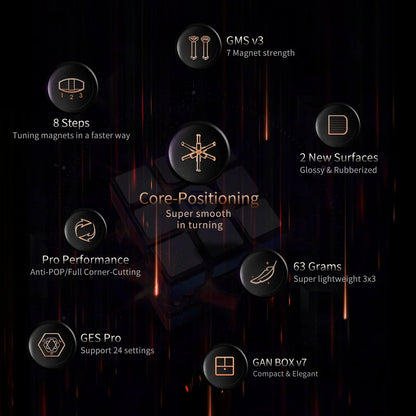 GAN11 M Pro Rubik 3x3 Nam Châm Flagship GANCUBE