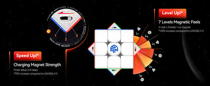 GAN11 M Pro Rubik 3x3 Nam Châm Flagship GANCUBE