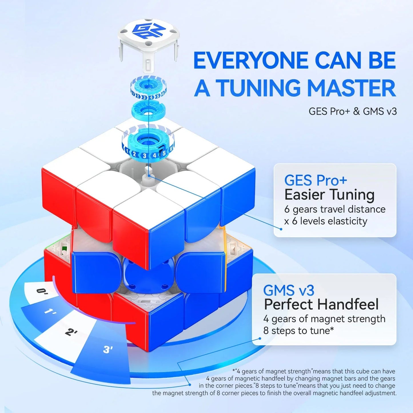 GAN12 ui SP Smart Cube - Rubik 3x3 Thông Minh Cao Cấp - GANCUBE