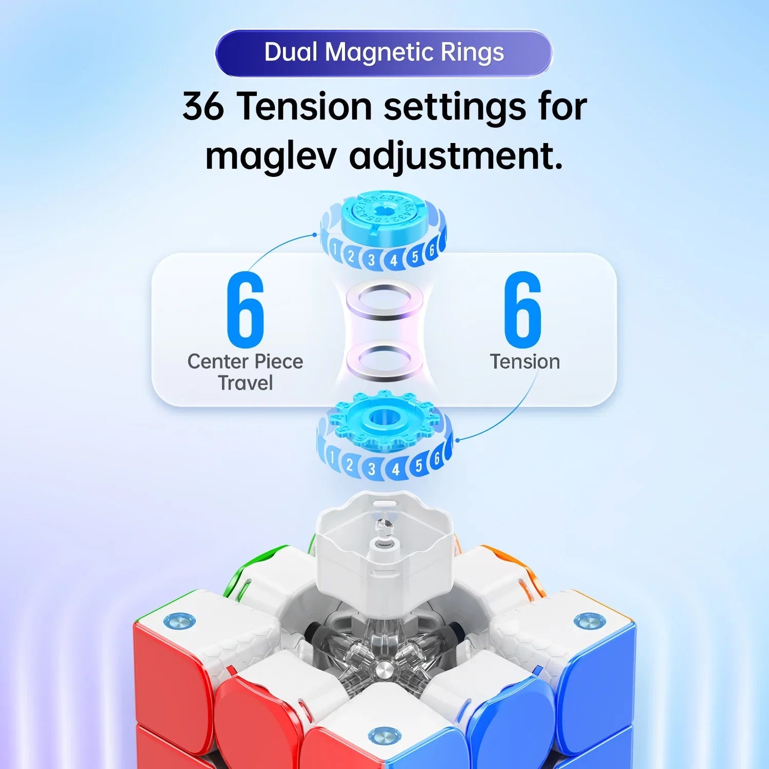 GAN356 Maglev Frosted/ UV Rubik 3x3 Nam Châm Tốc Độ GANCUBE - Góc nhìn khác 3