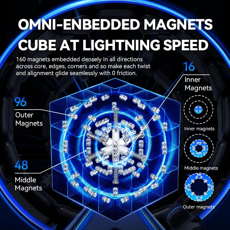 GAN460 M V2 4x4 Magnetic Speed Cube - Rubik 4x4 Nam Châm Cao Cấp - GANCUBE - Góc nhìn khác 3