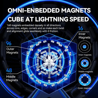 GAN460 M V2 4x4 Magnetic Speed Cube - Rubik 4x4 Nam Châm Cao Cấp - GANCUBE - Góc nhìn khác 3