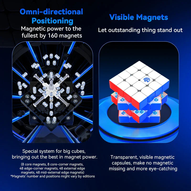 GAN460 M V2 4x4 Magnetic Speed Cube - Rubik 4x4 Nam Châm Cao Cấp - GANCUBE - Hình ảnh bổ sung 4