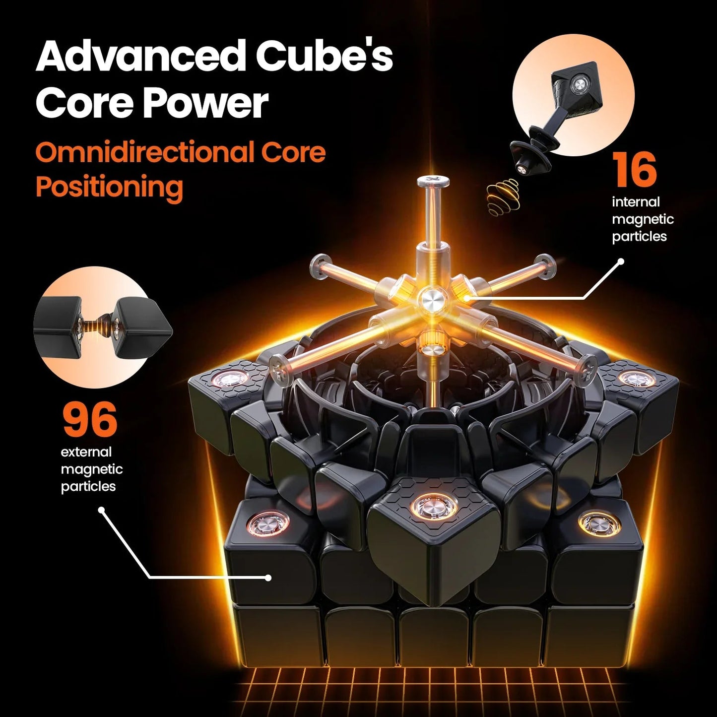 GAN562 M - Rubik 5x5 Nam Châm Cao Cấp (UV Coated & Frosted) - GANCUBE - Hình ảnh chi tiết 2