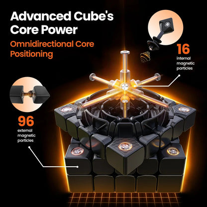 GAN562 M - Rubik 5x5 Nam Châm Cao Cấp (UV Coated & Frosted) - GANCUBE - Hình ảnh chi tiết 2