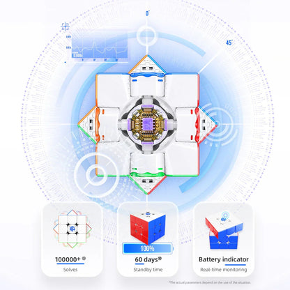 GAN12 ui FreePlay Smart Cube - Rubik 3x3 Thông Minh Cao Cấp GANCUBE