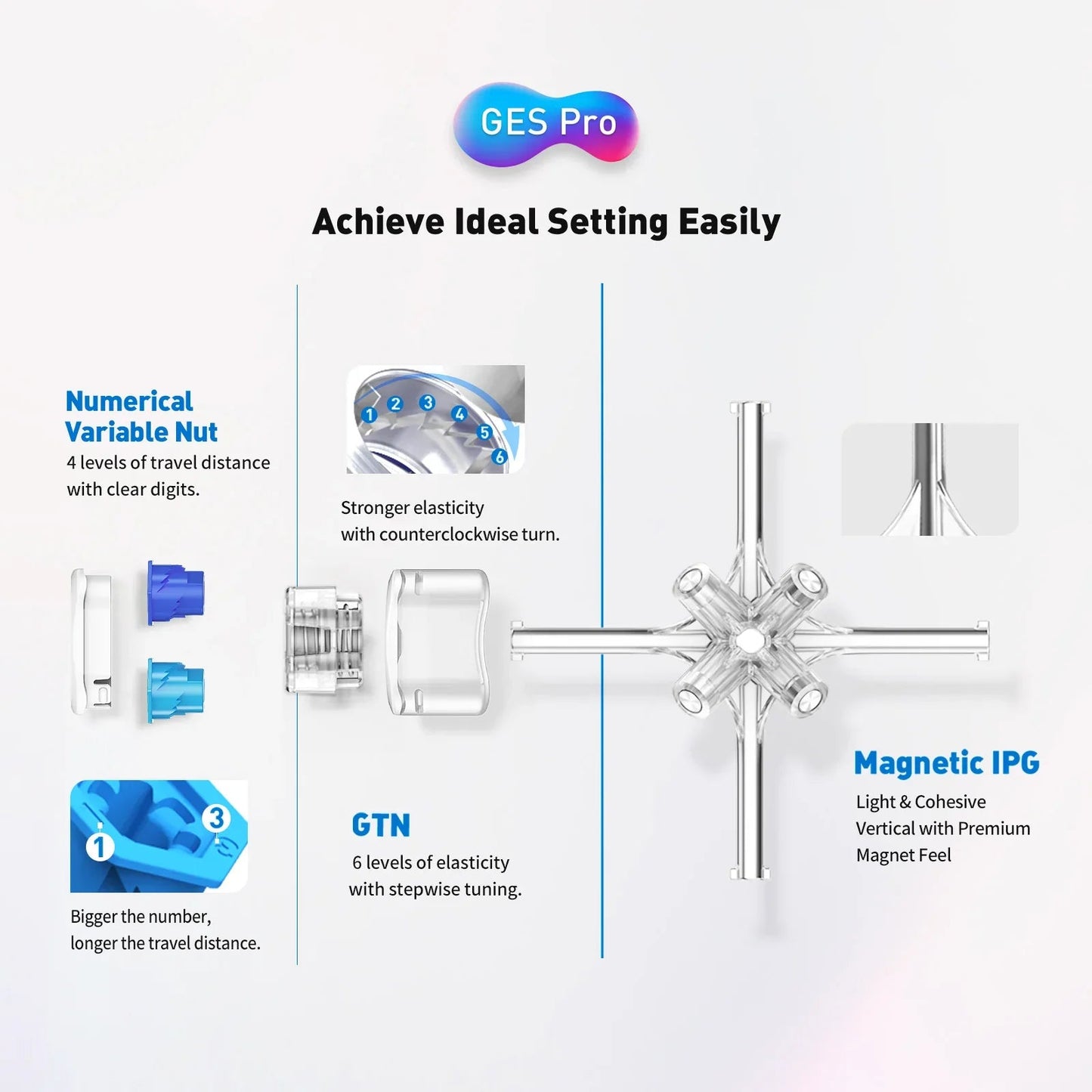 GAN11 Series - Rubik 3x3 Flagship Nam Châm Cao Cấp - GANCUBE