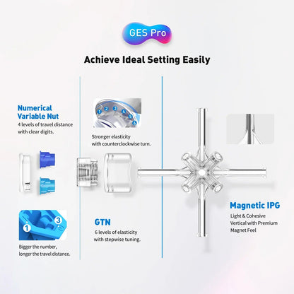 GAN11 Series - Rubik 3x3 Flagship Nam Châm Cao Cấp - GANCUBE