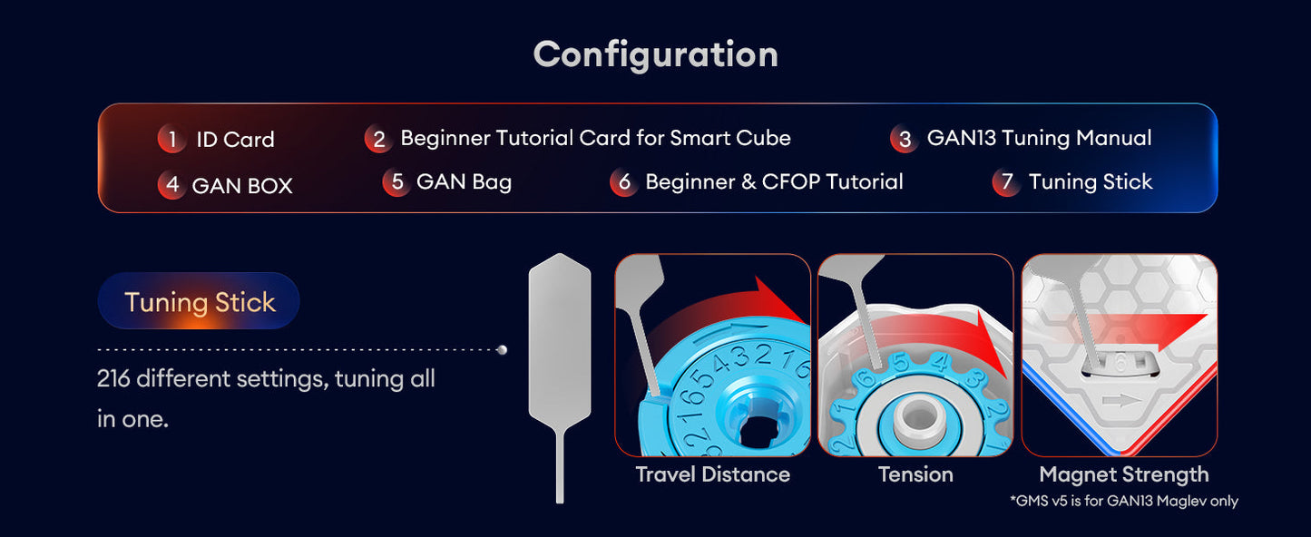 GAN13 Maglev Rubik 3x3 Nam Châm Tốc Độ Cao Cấp GANCUBE