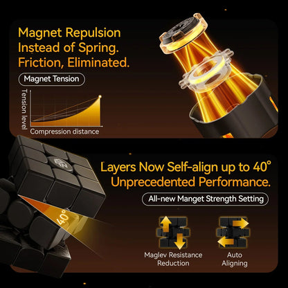 GAN15 Maglev 3x3 Advanced Speed Cube - Rubik 3x3 Cao Cấp Siêu Nhẹ - GANCUBE