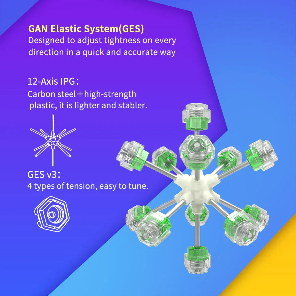 GAN Megaminx M - Rubik Megaminx 12 Mặt Có Nam Châm - GANCUBE