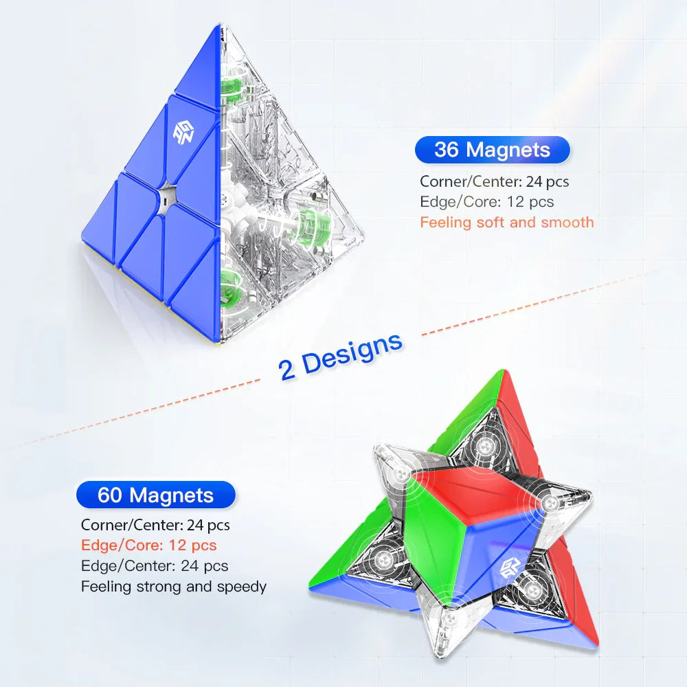 GAN Pyraminx M - Rubik Kim Tự Tháp Nam Châm Siêu Nhẹ - GANCUBE