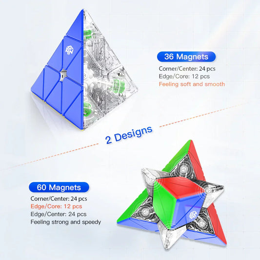 GAN Pyraminx M - Rubik Kim Tự Tháp Nam Châm Siêu Nhẹ - GANCUBE