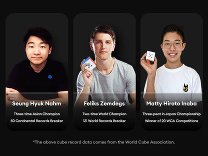 GAN Pyraminx M - Rubik Kim Tự Tháp Nam Châm Siêu Nhẹ - GANCUBE