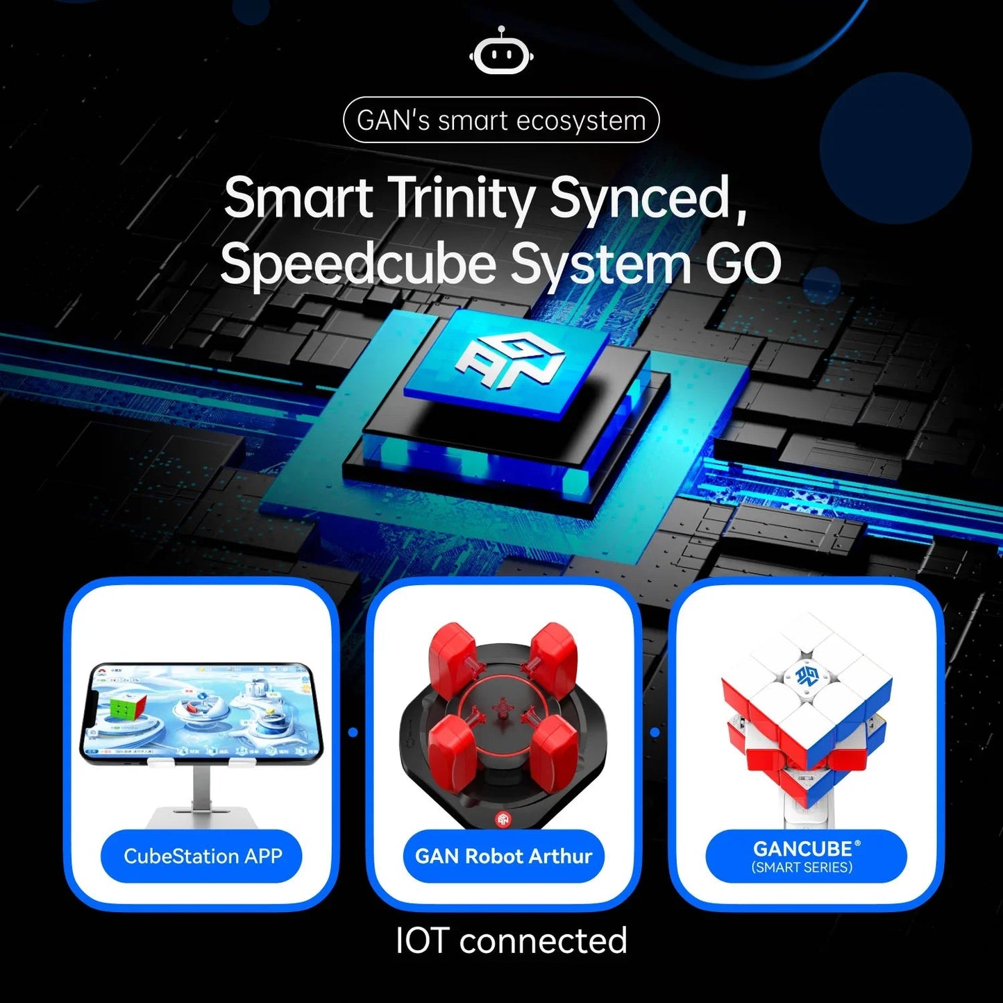GAN Smart Robot V2 - Robot Giải Rubik Tự Động GANCUBE