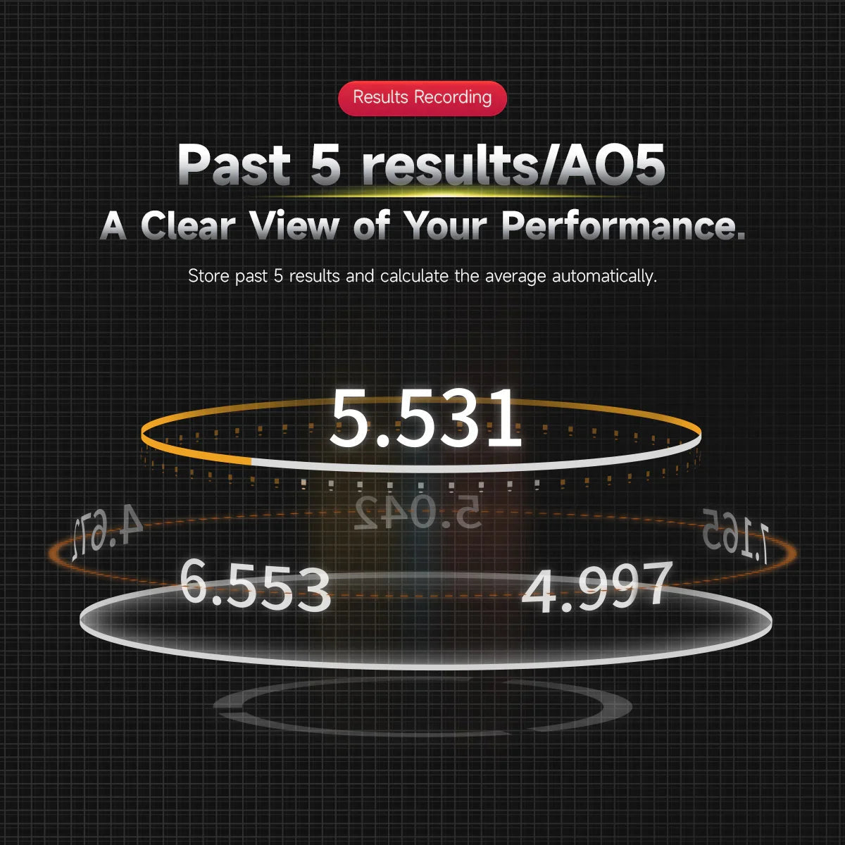 GAN Smart Timer - Đồng Hồ Bấm Giờ Rubik Thông Minh - GANCUBE