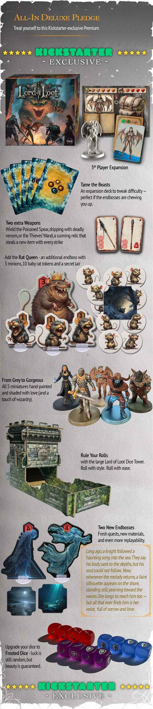 Lord of Loot: All-In Deluxe Pledge (Kickstarter Pre-Order Special)