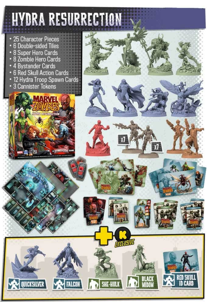 Marvel Zombies: Hydra Resurrection (Kickstarter Special)