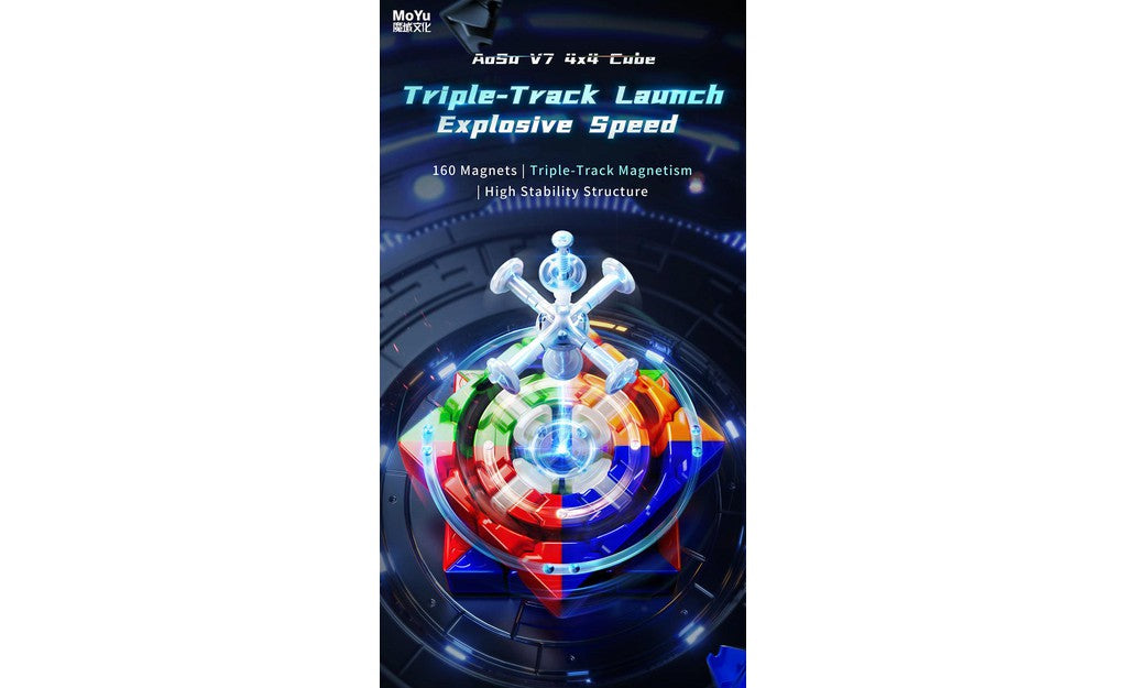 MoYu AoSu 4x4 V7 Triple-Track (Magnetic, Ball-Core, UV Coated) - Rubik 4x4 Nam Châm Cao Cấp MoYu - Hình ảnh bổ sung 7