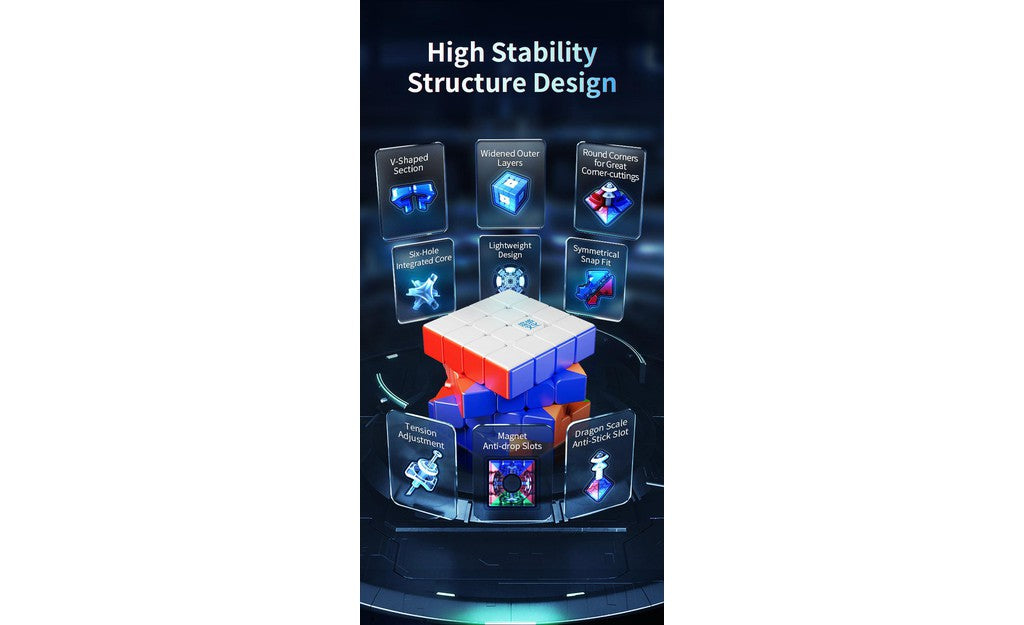 MoYu AoSu 4x4 V7 Triple-Track (Magnetic, Ball-Core, UV Coated) - Rubik 4x4 Nam Châm Cao Cấp MoYu MoYu - ảnh 2 - Rubik 4x4