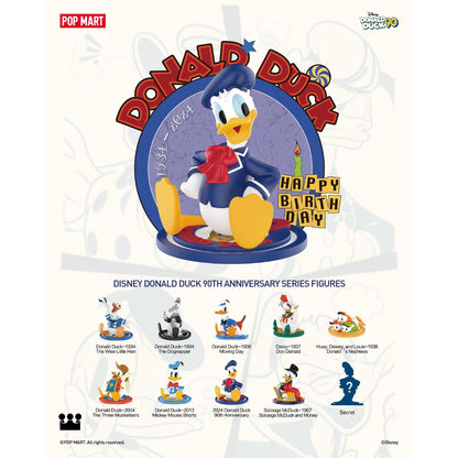 Mô Hình Disney Donald Duck 90th Anniversary Series Figures