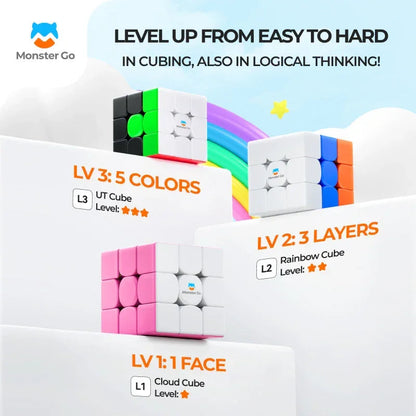 Monster Go 3x3 Cubes Set - Bộ Rubik 3x3 Combo Chính Hãng GANCUBE - Hình ảnh bổ sung 5