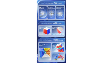 MoYu AoFu 7x7 V5 Double-Track (Magnetic, Ball-Core) - Rubik 7x7 Nam Châm Cao Cấp - MoYu MoYu - ảnh 3 - 7x7 Speed Cube