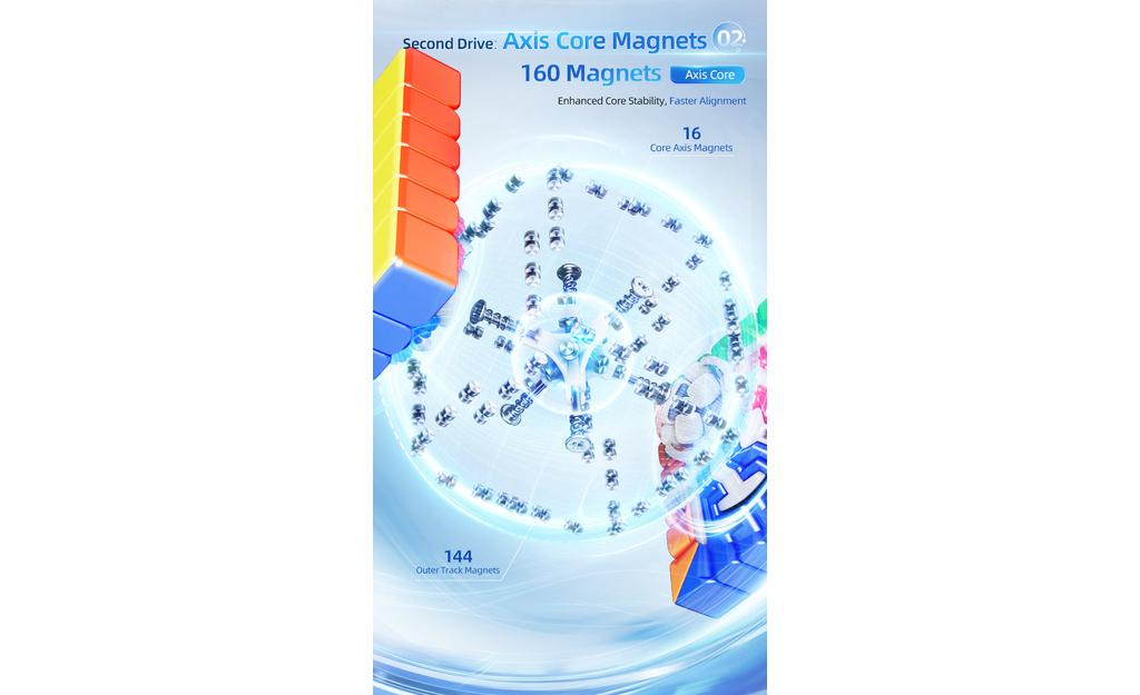 MoYu AoShi 6x6 V4 Triple-Track (Magnetic, Ball-Core) - Rubik 6x6 Nam Châm Chính Hãng MoYu MoYu - ảnh 2 - Rubik 6x6