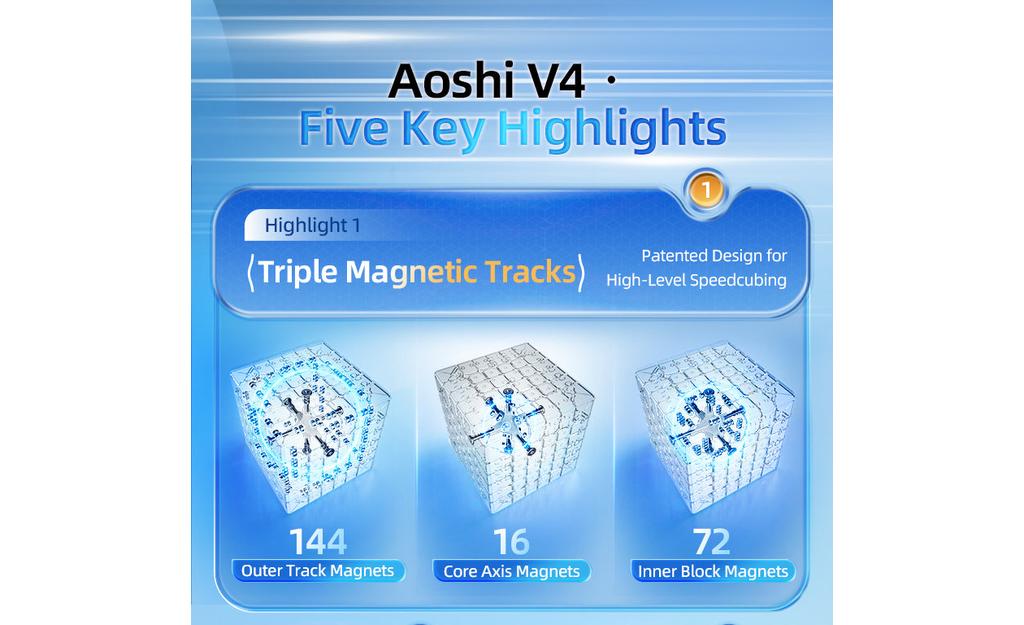 MoYu AoShi 6x6 V4 Triple-Track (Magnetic, Ball-Core, UV Coated) - Rubik 6x6 Nam Châm Cao Cấp MoYu MoYu - ảnh 1 - Rubik