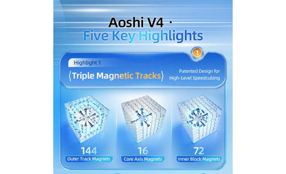 MoYu AoShi 6x6 V4 Triple-Track (Magnetic, Ball-Core, UV Coated) - Rubik 6x6 Nam Châm Cao Cấp MoYu MoYu - ảnh 1 - Rubik