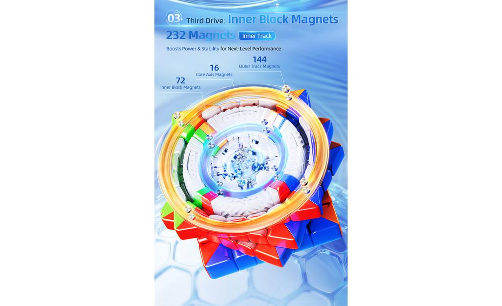 MoYu AoShi 6x6 V4 Triple-Track (Magnetic, Ball-Core, UV Coated) - Rubik 6x6 Nam Châm Cao Cấp MoYu