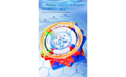 MoYu AoShi 6x6 V4 Triple-Track (Magnetic, Ball-Core, UV Coated) - Rubik 6x6 Nam Châm Cao Cấp MoYu