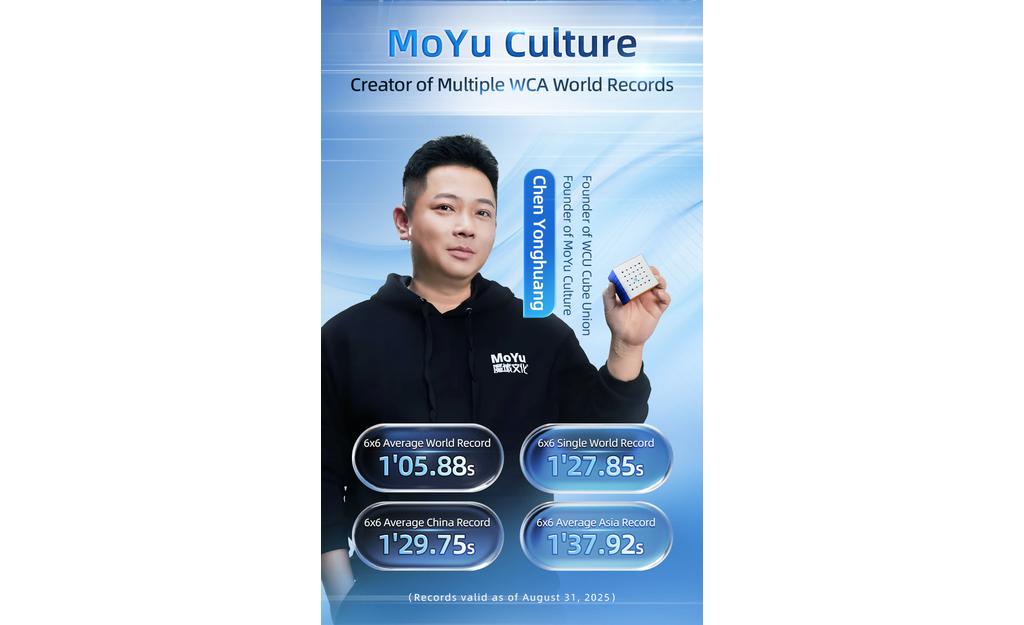 MoYu AoShi 6x6 V4 Triple-Track (Magnetic, Ball-Core, UV Coated) - Rubik 6x6 Nam Châm Cao Cấp MoYu - Hình ảnh bổ sung 9