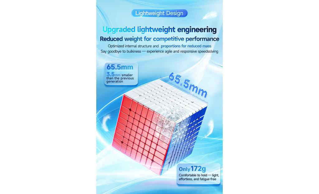 MoYu MeiLong 8x8 V3