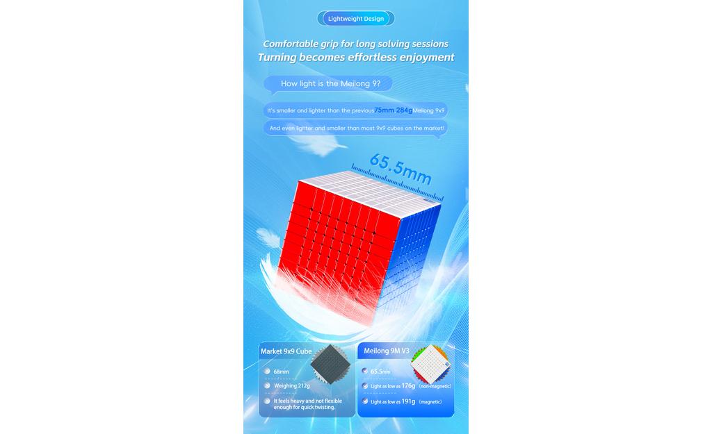 MoYu MeiLong 9x9 V3 Rubik 9x9 Tốc Độ | MoYu MeiLong - Hình ảnh bổ sung 7