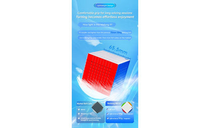 MoYu MeiLong 9x9 V3 Rubik 9x9 Tốc Độ | MoYu MeiLong - Hình ảnh bổ sung 7