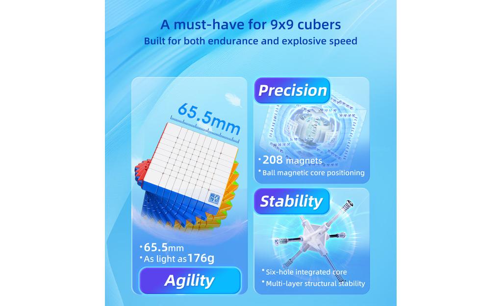 MoYu MeiLong 9x9 V3 (Magnetic, Ball-Core) - Rubik 9x9 Nam Châm Lõi - MoYu - Hình ảnh bổ sung 8