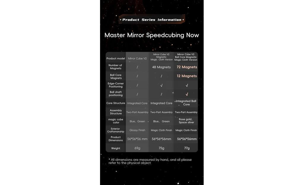 MoYu Mirror V2 - Rubik Biến Thể Tốc Độ - MoYu - Hình ảnh bổ sung 7