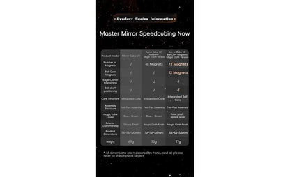 MoYu Mirror V2 - Rubik Biến Thể Tốc Độ - MoYu - Hình ảnh bổ sung 7