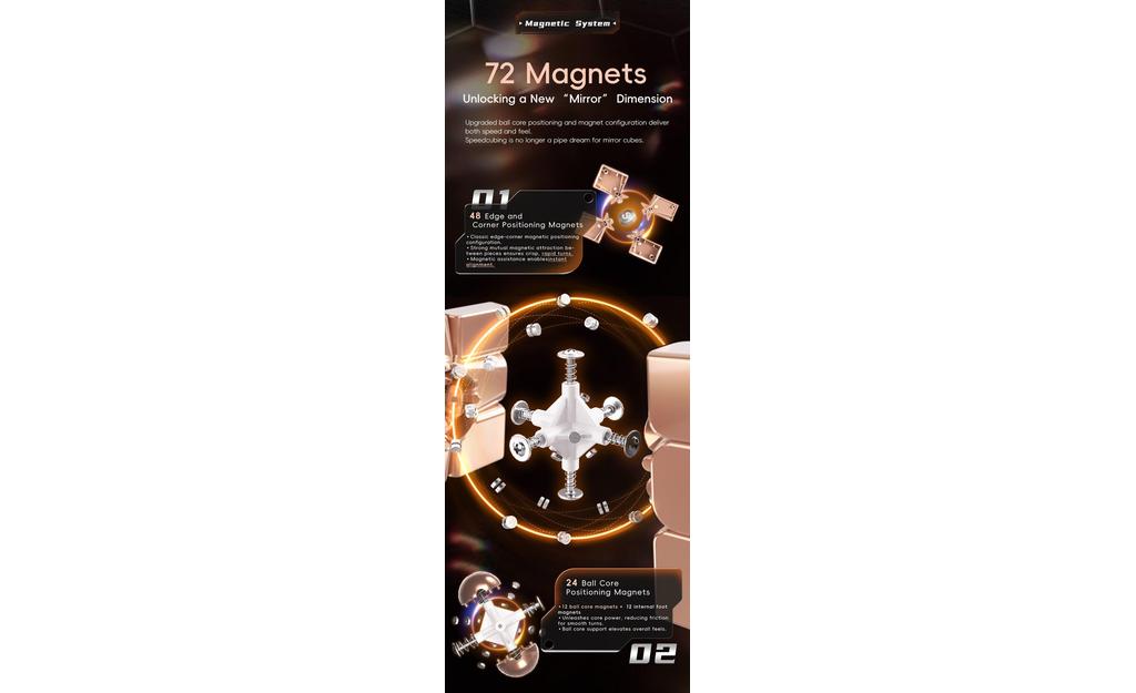MoYu Mirror V2 (Magnetic, Ball-Core, UV Coated)