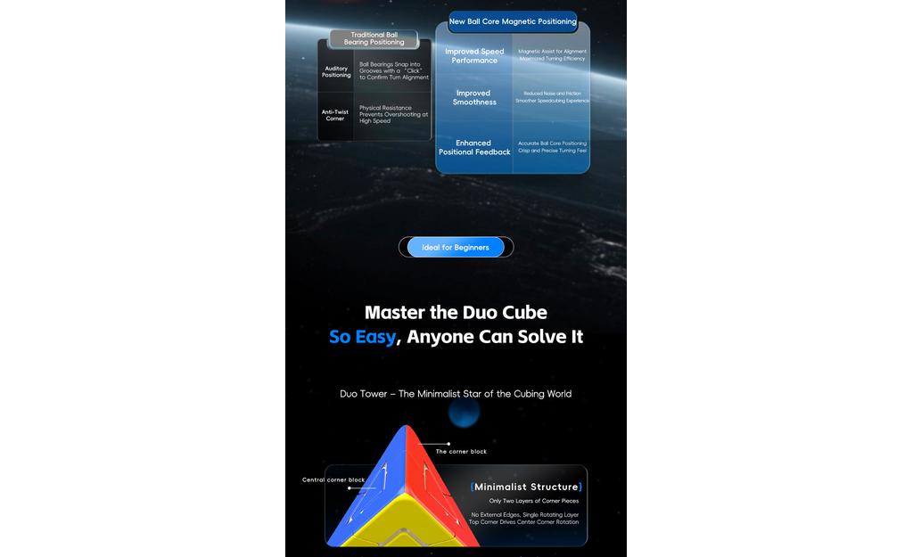 MoYu Pyraminx Duo (Magnetic, Ball-Core) Rubik Tam Giác Biến Thể Nam Châm Lõi MoYu MoYu - ảnh 2 - Pyraminx