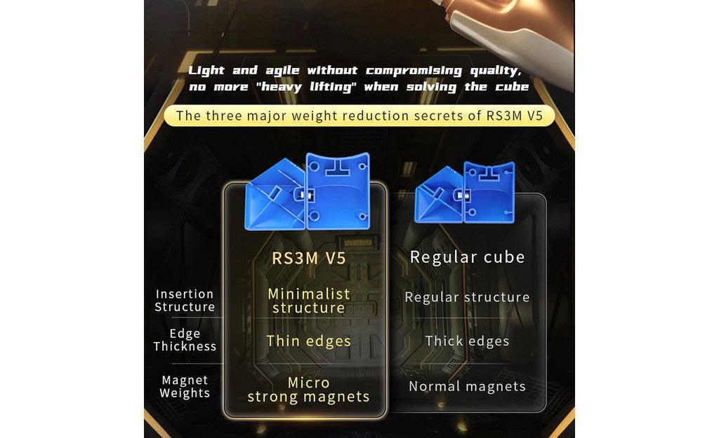 MoYu RS3 M 3x3 V5 (Magnetic) - Dual-Adjustment