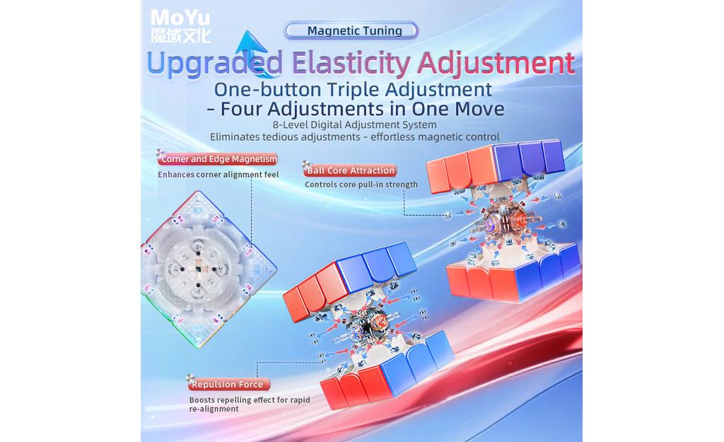 MoYu Super AoLong 3x3 (Magnetic, MagLev, 20-Magnet Ball-Core, UV Coated)