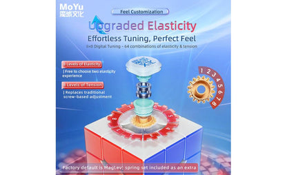 MoYu Super AoLong 3x3 (Magnetic, MagLev, 20-Magnet Ball-Core, UV Coated)