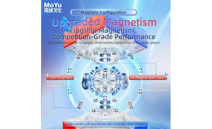 MoYu Super AoLong 3x3 (Magnetic, MagLev, 20-Magnet Ball-Core, UV Coated)