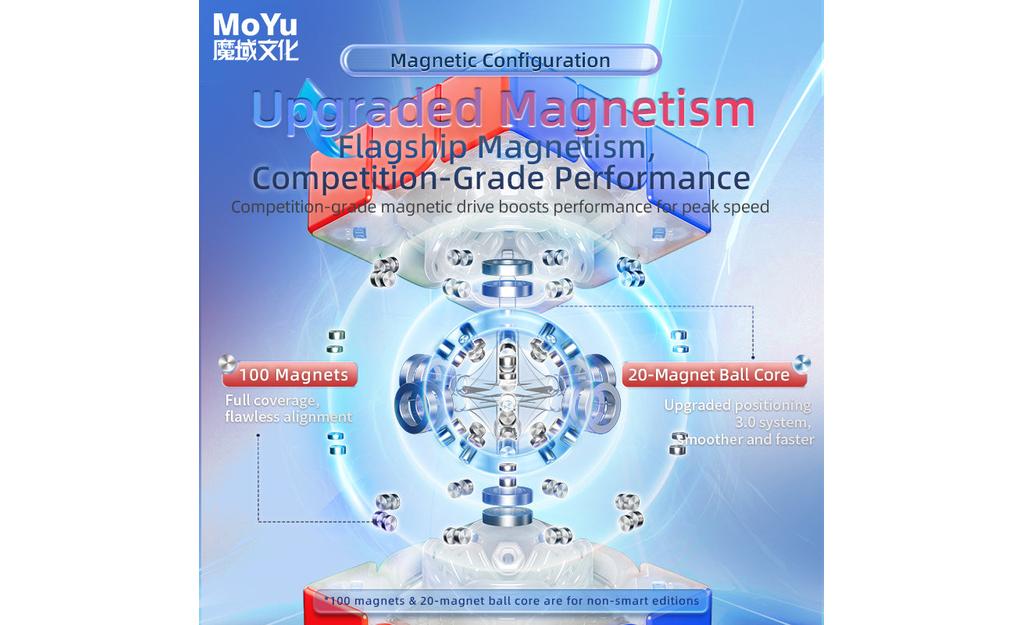 MoYu Super AoLong 3x3 (Magnetic, MagLev, 20-Magnet Ball-Core, UV Coated)