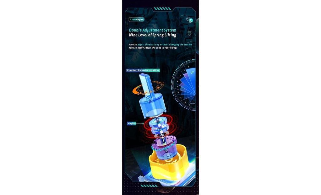 MoYu YS3 M 3x3 (Magnetic, MagLev, Ball-Core)