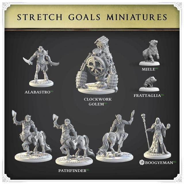 Nova Aetas: Renaissance Titan Pledge with The Mediceo Bundle (Kickstarter Pre-Order Special)
